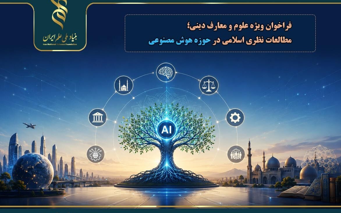 Call for Proposals For Research Grant in Religious Studies: Islamic Theoretical Studies on Artificial Intelligence
